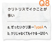 Q8 クリトリスでイクことが多い a.ぜったいクリ派→TypeAへ　b.クリじゃなくてもイケる→Q10へ